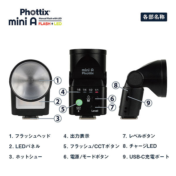 Phottix PXMF-MA LEDライト付きミニフラッシュ mini A