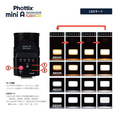 Phottix PXMF-MA LEDライト付きミニフラッシュ mini A