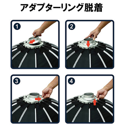 Phottix REX PRO クイックフォールディングソフトボックス 65cm PXRP-QFS65