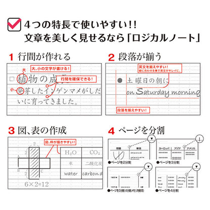 ナカバヤシ NCB519A-5P スイング・ロジカルノート/セミB5/A罫/ムーミン/ブルームシリーズ/5冊パック