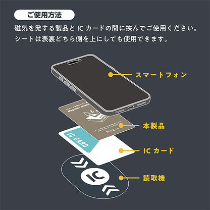ナカバヤシ MGT-JIK-01 Mag＋o(マグト) ICカード用磁気エラー防止シート