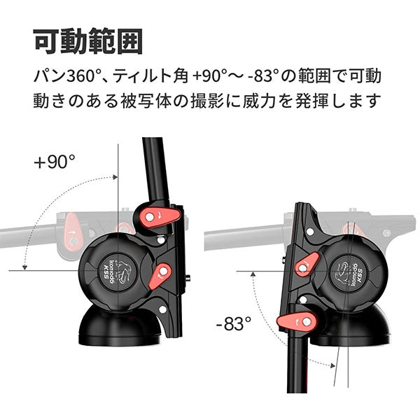 IFOOTAGE Komodo K5S ビデオ雲台 — 写真屋さんドットコム