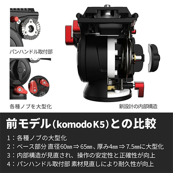 IFOOTAGE Komodo K5S ビデオ雲台 — 写真屋さんドットコム