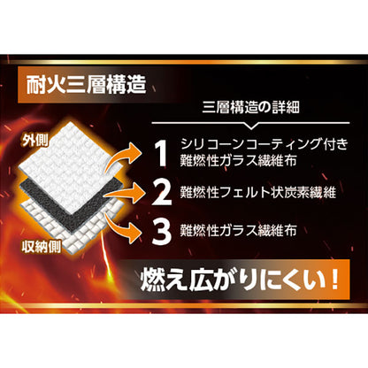UNX-1822 FIRE PROOF ポーチTYPE I
