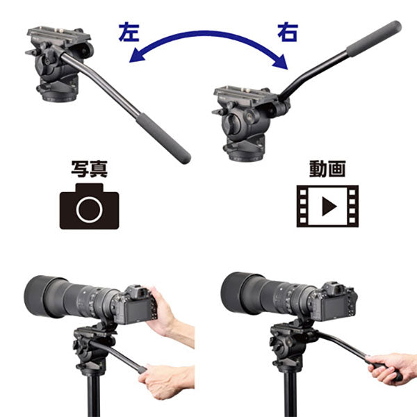 ベルボン FHD-73 フリュード雲台 フルサイズ一眼レフ＋望遠レンズ向け