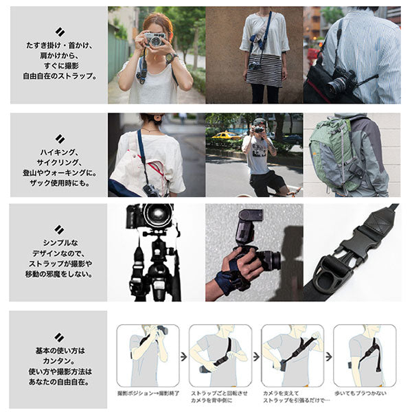 ダイアグナル ニンジャストラップ38mm グリーンカモ – 写真屋さん