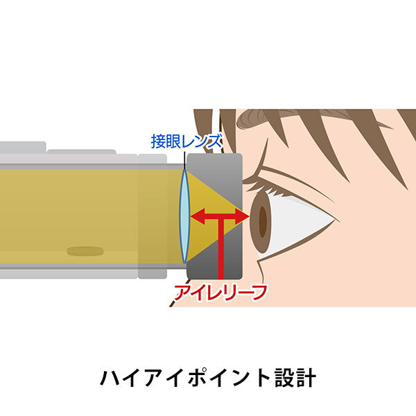 ビクセン アリーナH+ 10×21WP ベージュ