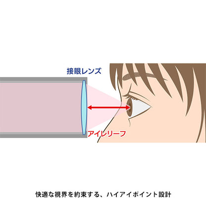 ビクセン 8倍 双眼鏡 コールマン H8x25 アイスブルー