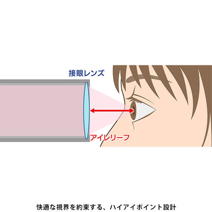 ビクセン 10倍 双眼鏡 コールマン H10x25 スモーキーグレー