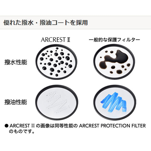 ニコン ARCREST II PROTECTION FILTER 52mm - カメラ・ビデオカメラ
