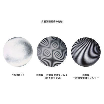 ニコン ARIIGL-PF77 ARCREST II PROTECTION FILTER GOLD EDITION 77mm