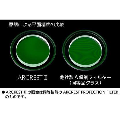 《1月24日発売予定》 ニコン ARIIGL-PF77 ARCREST II PROTECTION FILTER GOLD EDITION 77mm 【予約】