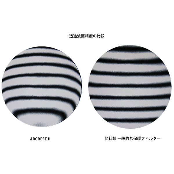 ニコン ARIIGL-PF95 ARCREST II PROTECTION FILTER GOLD EDITION 95mm