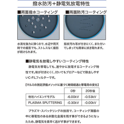 マルミ光機 プライム プラズマ・スパッタリング C-PL ルーク・オザワ リミテッドエディション 67mm