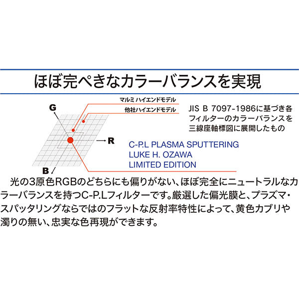 マルミ光機 プライム プラズマ・スパッタリング C-PL ルーク・オザワ リミテッドエディション 72mm