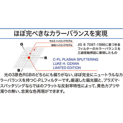 マルミ光機 プライム プラズマ・スパッタリング C-PL ルーク・オザワ リミテッドエディション 72mm