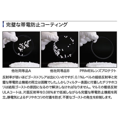マルミ光機 プライムII レンズプロテクト レンズ保護フィルター 62mm径