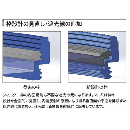 マルミ光機 プライムII レンズプロテクト レンズ保護フィルター 77mm径