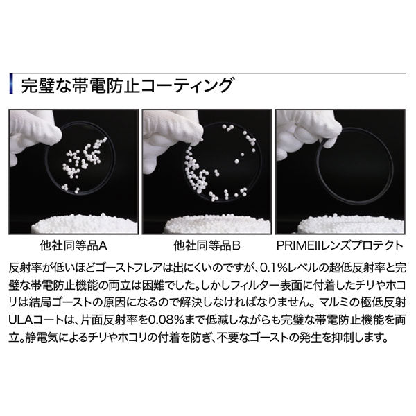 マルミ光機 プライムII レンズプロテクト レンズ保護フィルター 82mm径