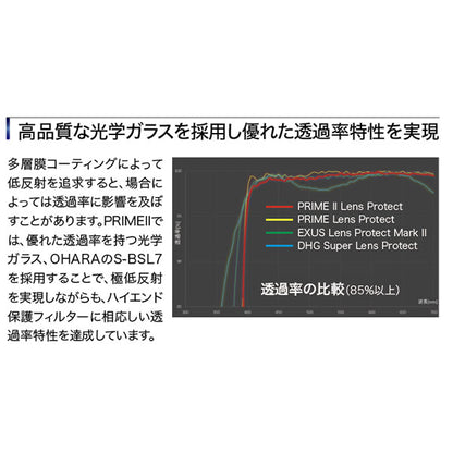マルミ光機 プライムII レンズプロテクト レンズ保護フィルター 82mm径