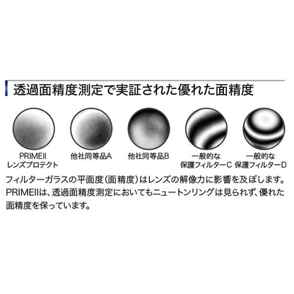 マルミ光機 プライムII レンズプロテクト レンズ保護フィルター 95mm径