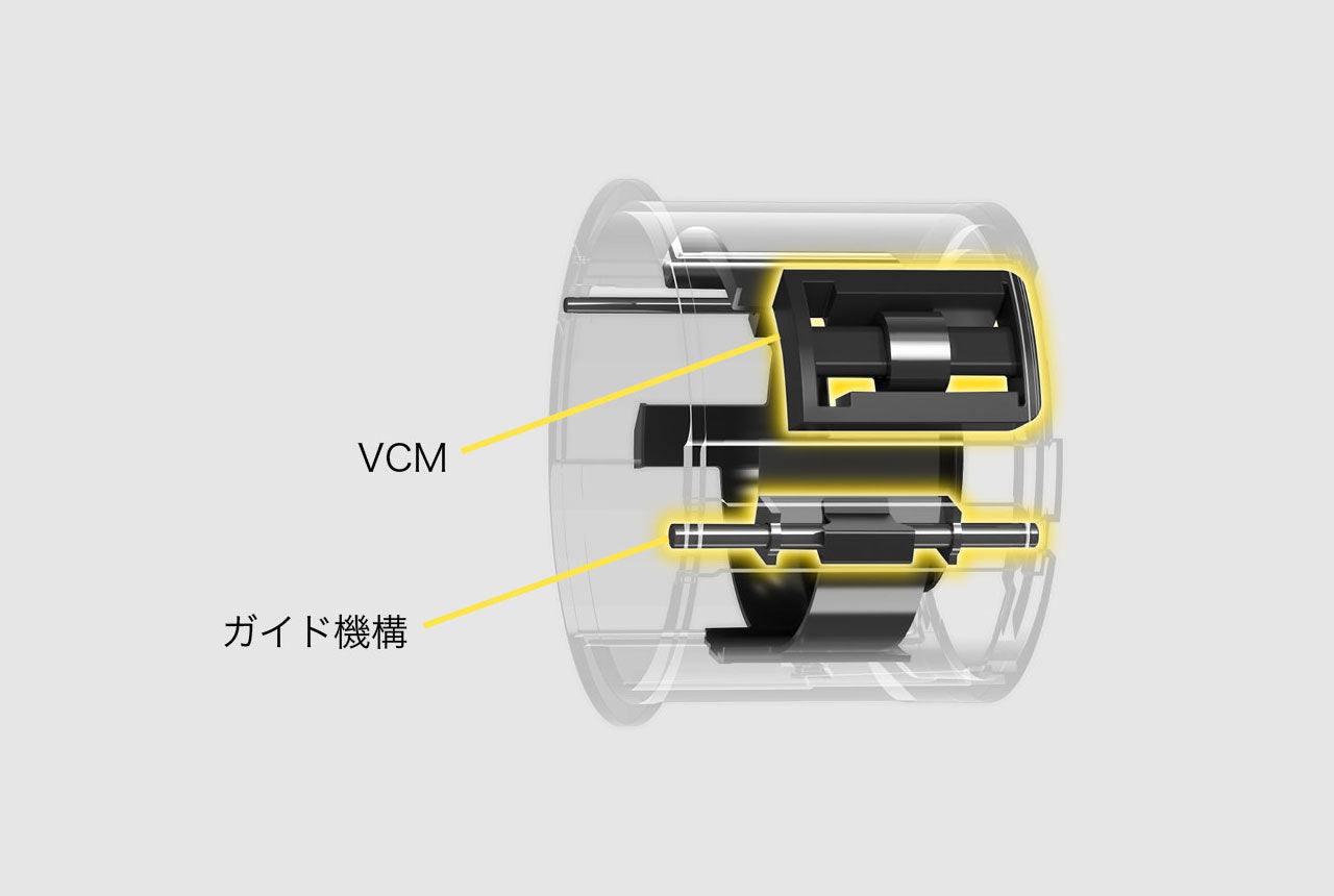 ニコン NIKKOR Z 24-70mm f/2.8 S II