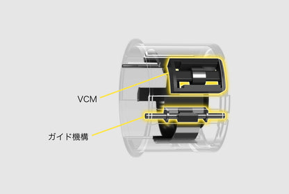 ニコン NIKKOR Z 24-70mm f/2.8 S II