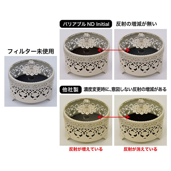 ケンコー・トキナー Kenko バリアブルND Initial N 77mm