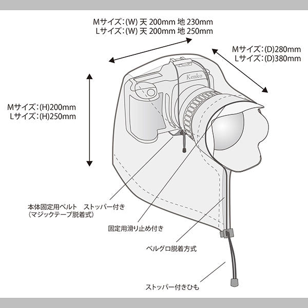ケンコー・トキナー KRG-RCEX-L-MG カメラレインカバーEX L モスグリーン