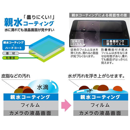 《8月22日発売予定》 ケンコー・トキナー KLP-KCWD2000 液晶プロテクター 親水タイプ Kenko KC-WD2000用 【予約】