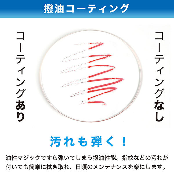 ケンコー・トキナー 82S PRO1D Lotus R-サニークロス 8本線 82mm