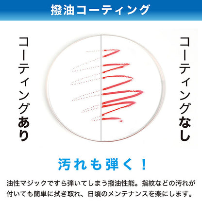 ケンコー・トキナー 72S PRO1D Lotus R-サニークロス 8本線 72mm