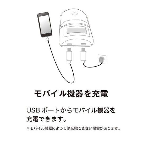 ケンコー U-#018MBC ENERGマルチバッテリーチャージャー+USB