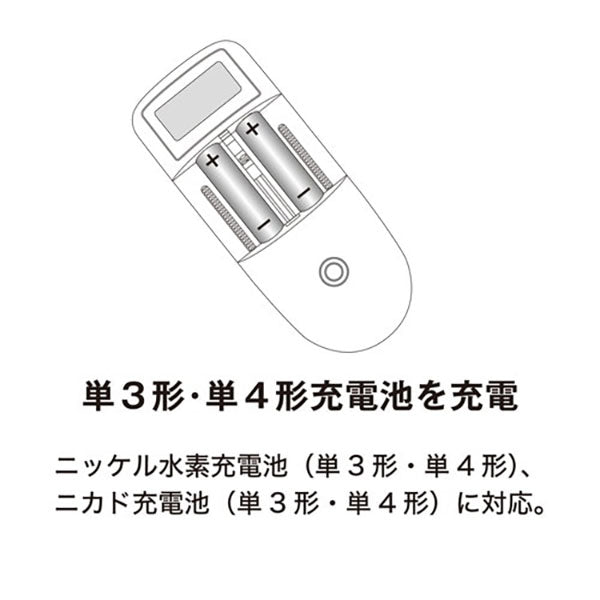 ケンコー U-#018MBC ENERGマルチバッテリーチャージャー+USB