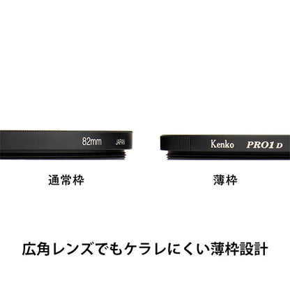 ケンコー・トキナー 72S PRO1D プロND8(W) N 減光フィルター 72mm