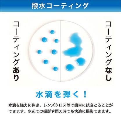 ケンコー・トキナー 55S Kenko PRO1D LotusII プロテクター N 55mm径