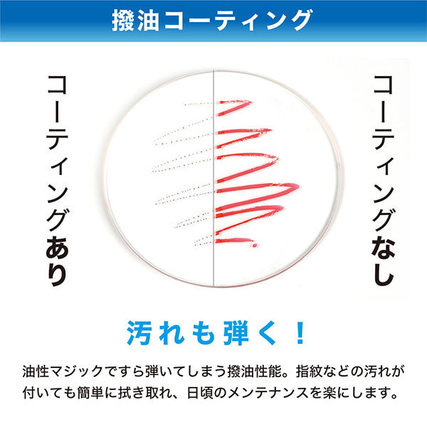 ケンコー・トキナー 55S Kenko PRO1D LotusII プロテクター N 55mm径