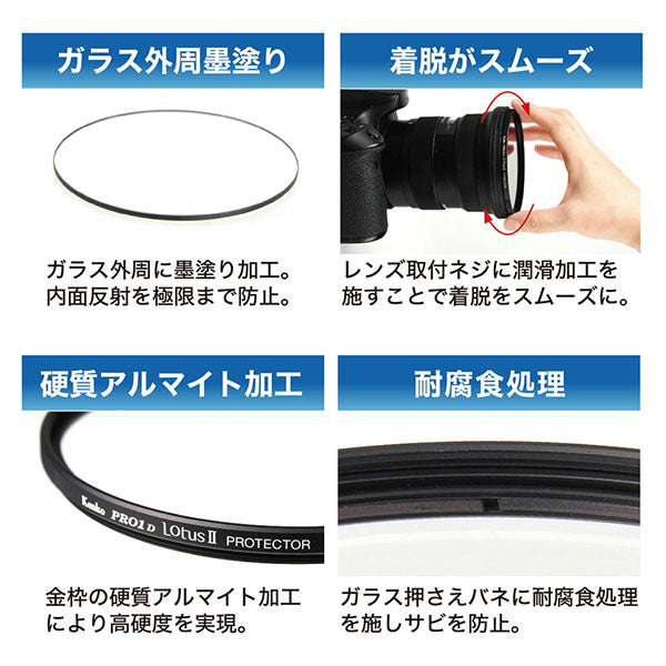 ケンコー・トキナー 58S Kenko PRO1D LotusII プロテクター N 58mm径