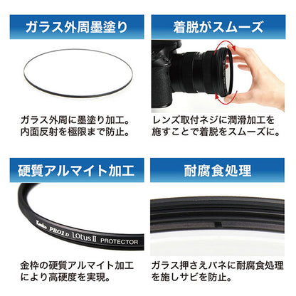 ケンコー・トキナー 95S Kenko PRO1D LotusII プロテクター N 95mm径