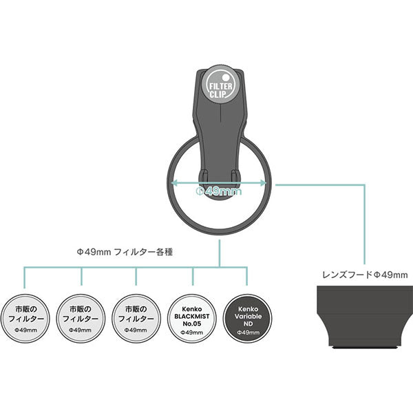 ケンコー・トキナー EXP-FCAF-03CL スマートフォン用 EXAPRO フィルタークリップ+アナモフレア クリア