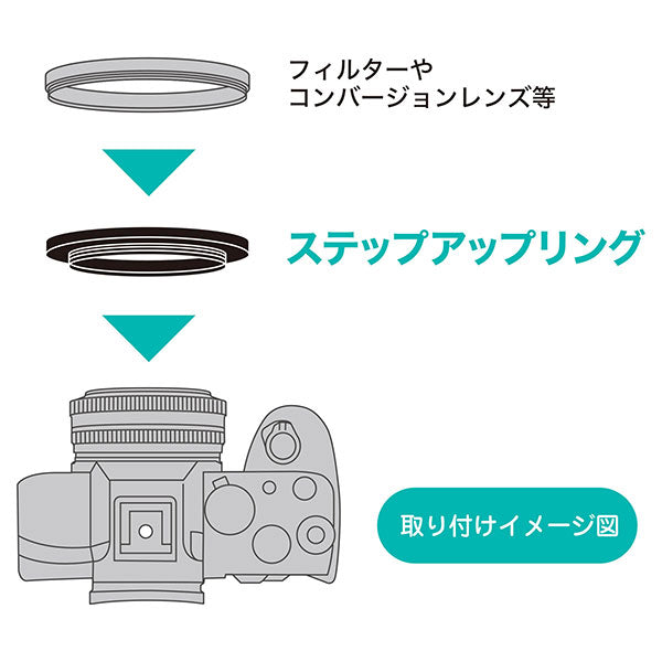 ケンコー・トキナー KSUR-6777 ステップアップリング R 67→77mm