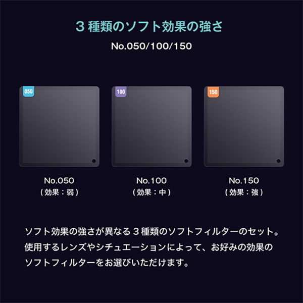 ケンコー・トキナー Kenko リア プロソフトン No.100