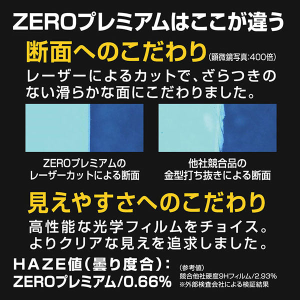 エツミ VE-7619 デジタルカメラ用 液晶保護フィルム ZERO PREMIUM OM SYSTEM OM-1 MarkII専用