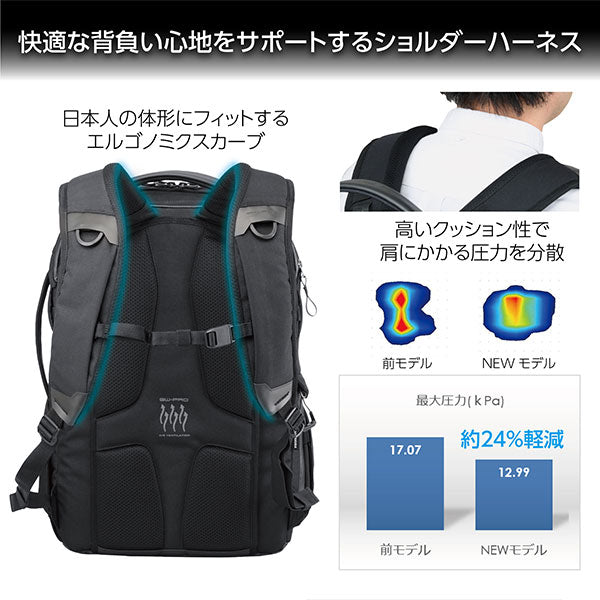 ハクバ SGWP23-FGBP20 GW-PRO フェイスゲートバックパック20 – 写真屋