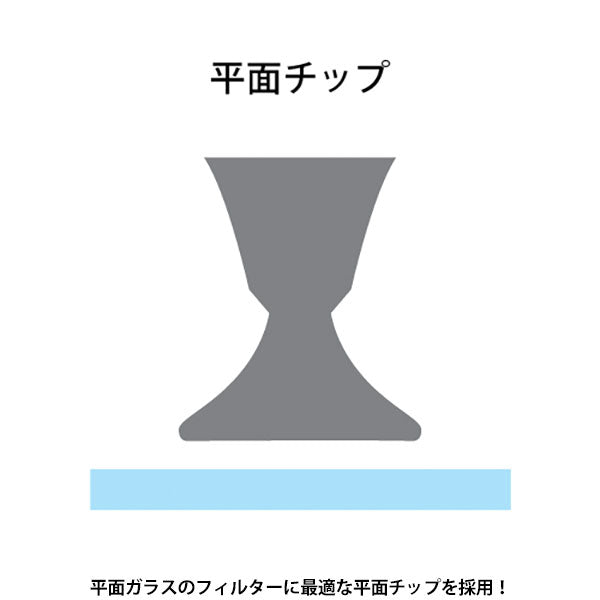 ハクバ KMC-LP14B レンズペン3 フィルタークリア ブラック