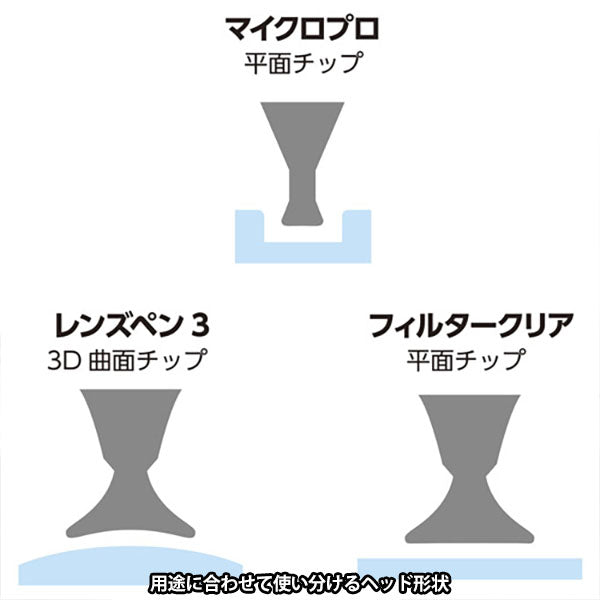 ハクバ KMC-LP23BKTP レンズペン3プロキット+（プラス）