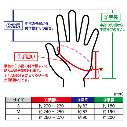 ハクバ KPG-EDSKK エブリデイフォトグローブ Sサイズ カーキ