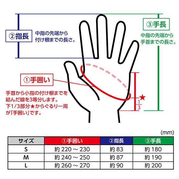 ハクバ KPG-EDSGY エブリデイフォトグローブ Sサイズ グレー