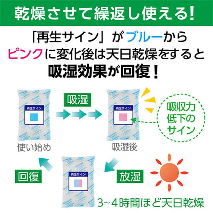 ハクバ KMC-70A50 湿度調整剤 エースドライ50