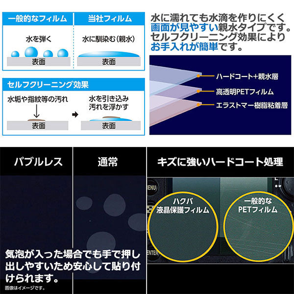 ハクバ DGFH-GH12BK アクションカメラ用液晶保護フィルム 親水タイプ GoPro HERO12/HERO11/HERO10/HERO9 Black